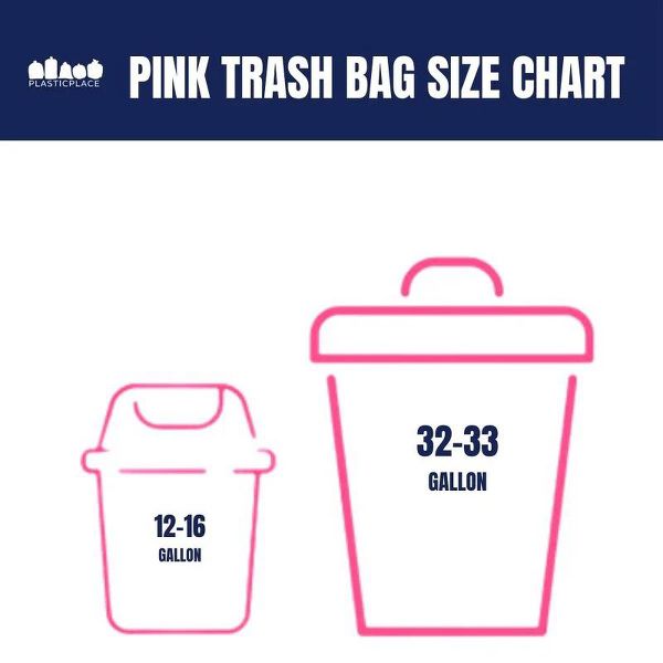 Plasticplace 12-16 Gallon Trash Bags, 250 Count, Pink, 24 x 31 in, 1.2 mil