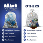 Plasticplace 32-33 Gallon Drawstring Trash Bags, 100 Count, Clear, 33 x 38 in, 0.9 mil