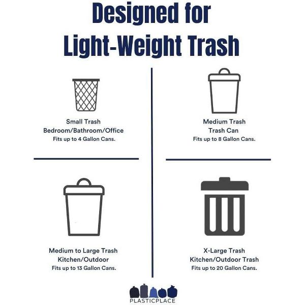 Plasticplace 7-10 Gallon Trash Bags, 500 Count, Clear, 24 x 23 in, 1.7 mil