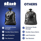 Plasticplace 55-60 Gallon Contractor Trash Bags, 32 Count, Black, 38 x 58 in, 3.0 mil