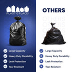 Plasticplace 55-60 Gallon Black Trash Bags, 100 Count, 1.2 mil