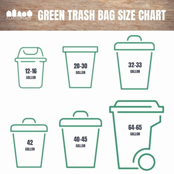 Plasticplace 12-16 Gallon Trash Bags, 250 Count, Green, 24 x 31 in, 1.0 mil